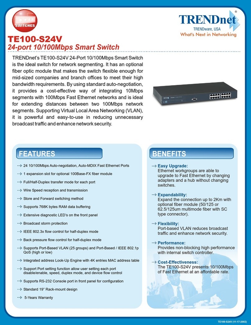 TRENDnet TE100-S24V User manual