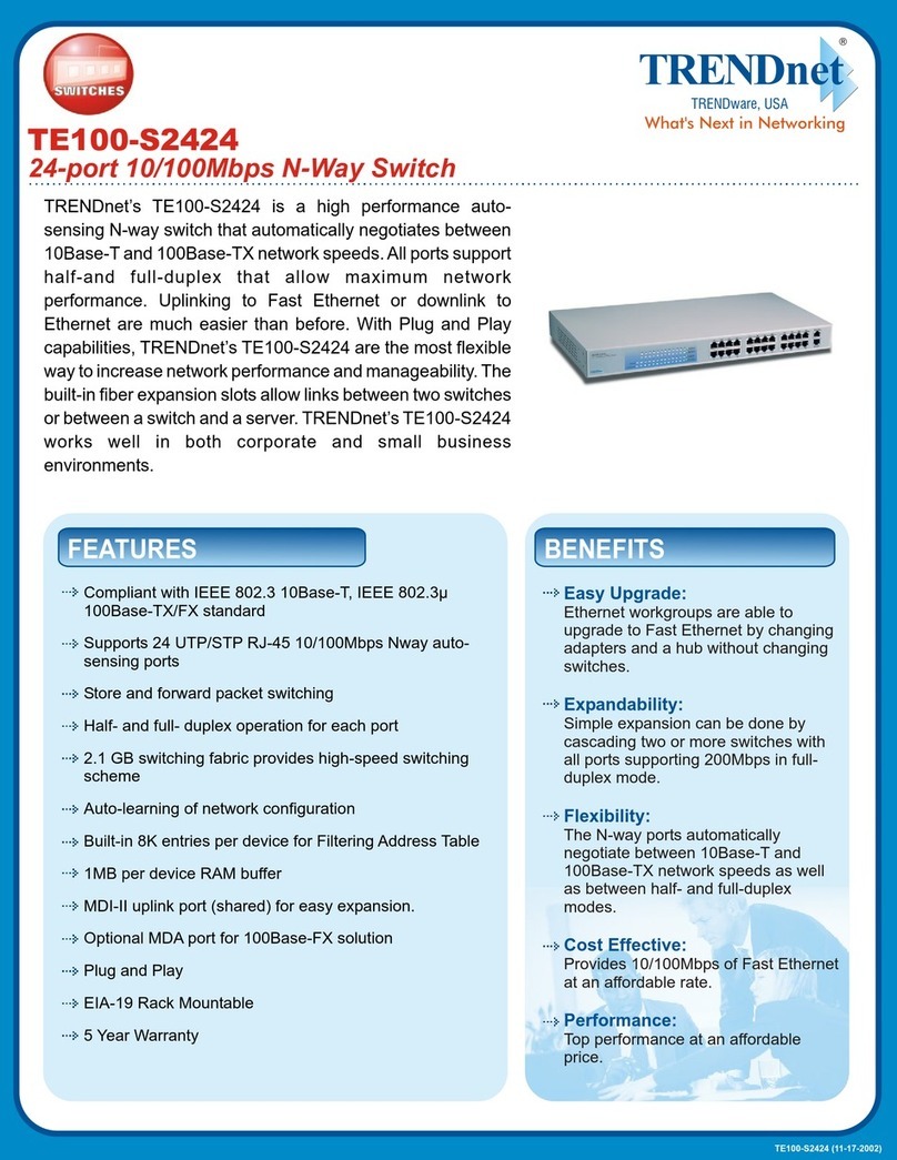 TRENDnet TE100-S2424 User manual