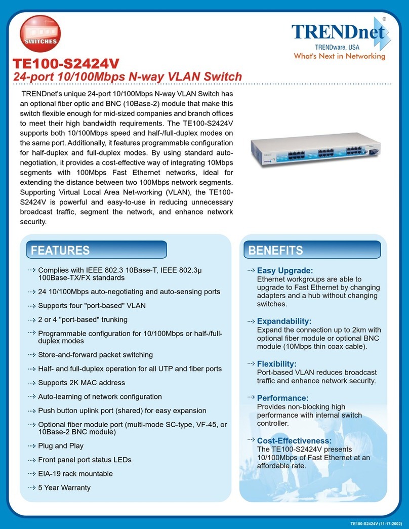 TRENDnet TE100-S2424V User manual