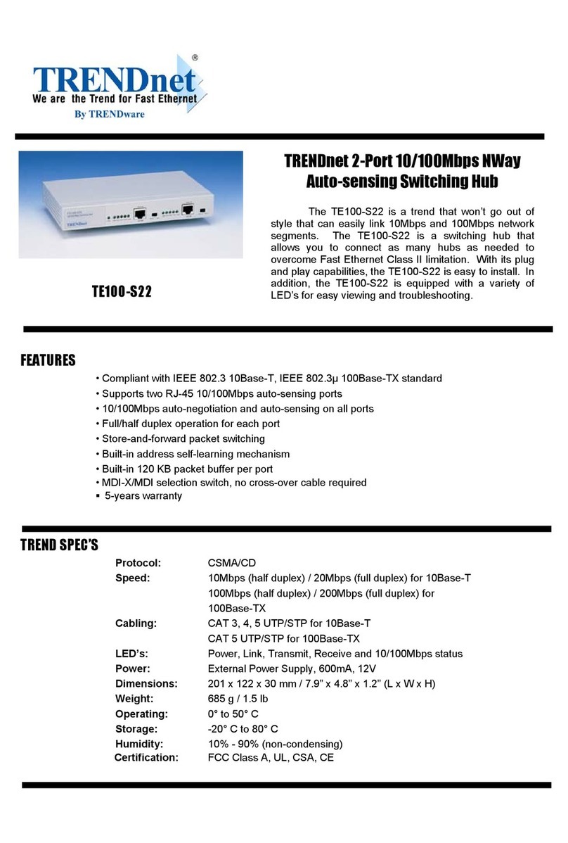 TRENDnet TE100-S22 User manual TRENDnet TE100-S22 User manual