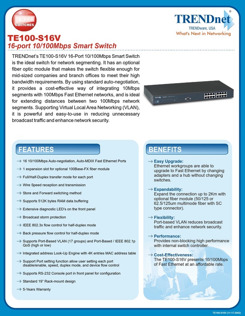TRENDnet TE100-S16V User manual TRENDnet TE100-S16V User manual