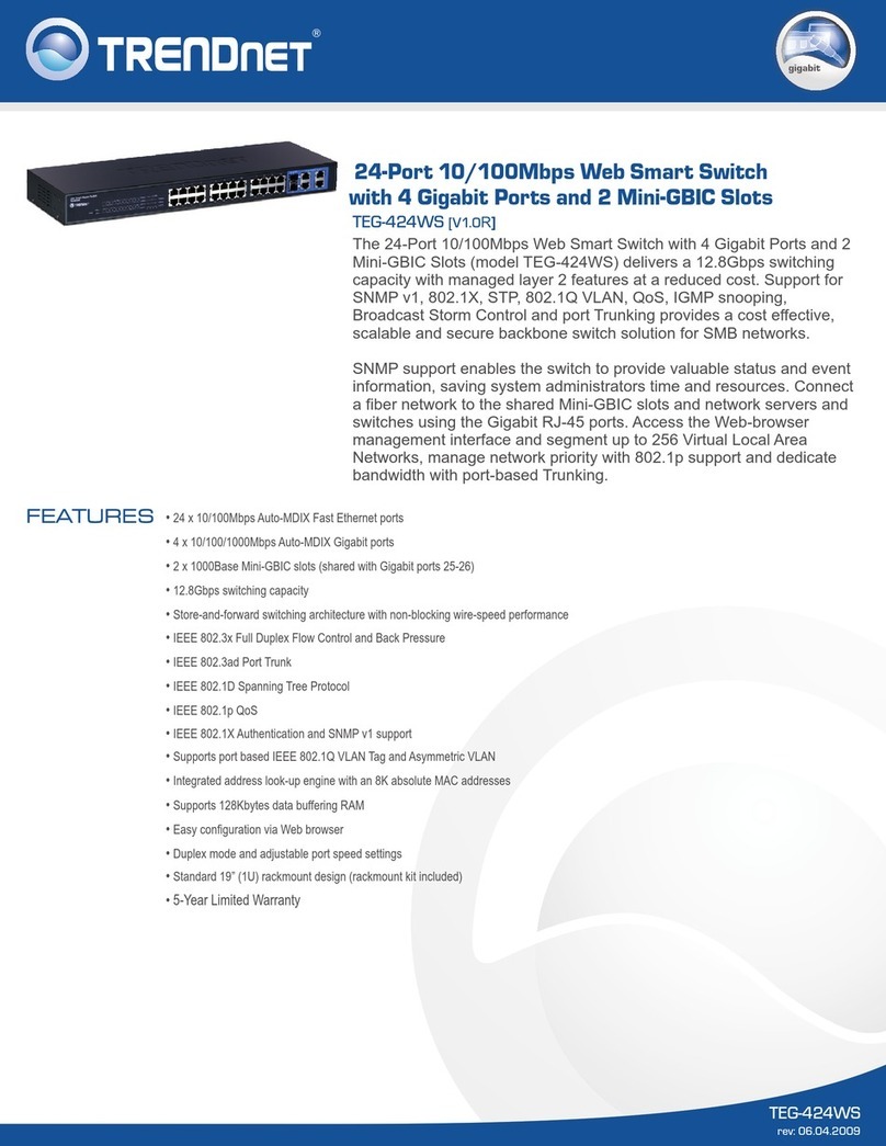 TRENDnet TEG-424WS Specifications TRENDnet TEG-424WS Specifications