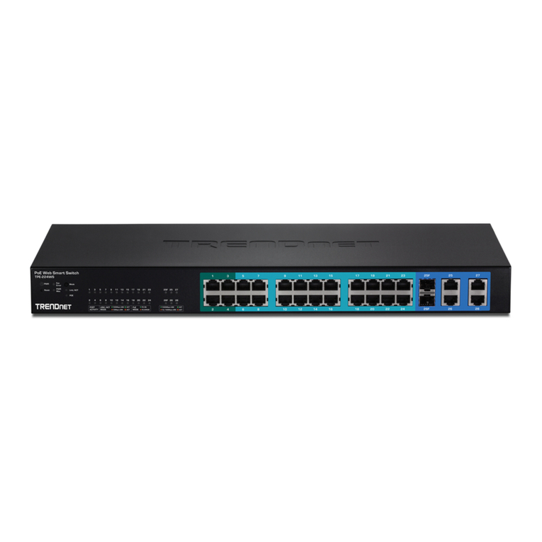 TRENDnet TEG-224WS - DATA SHEETS user guide