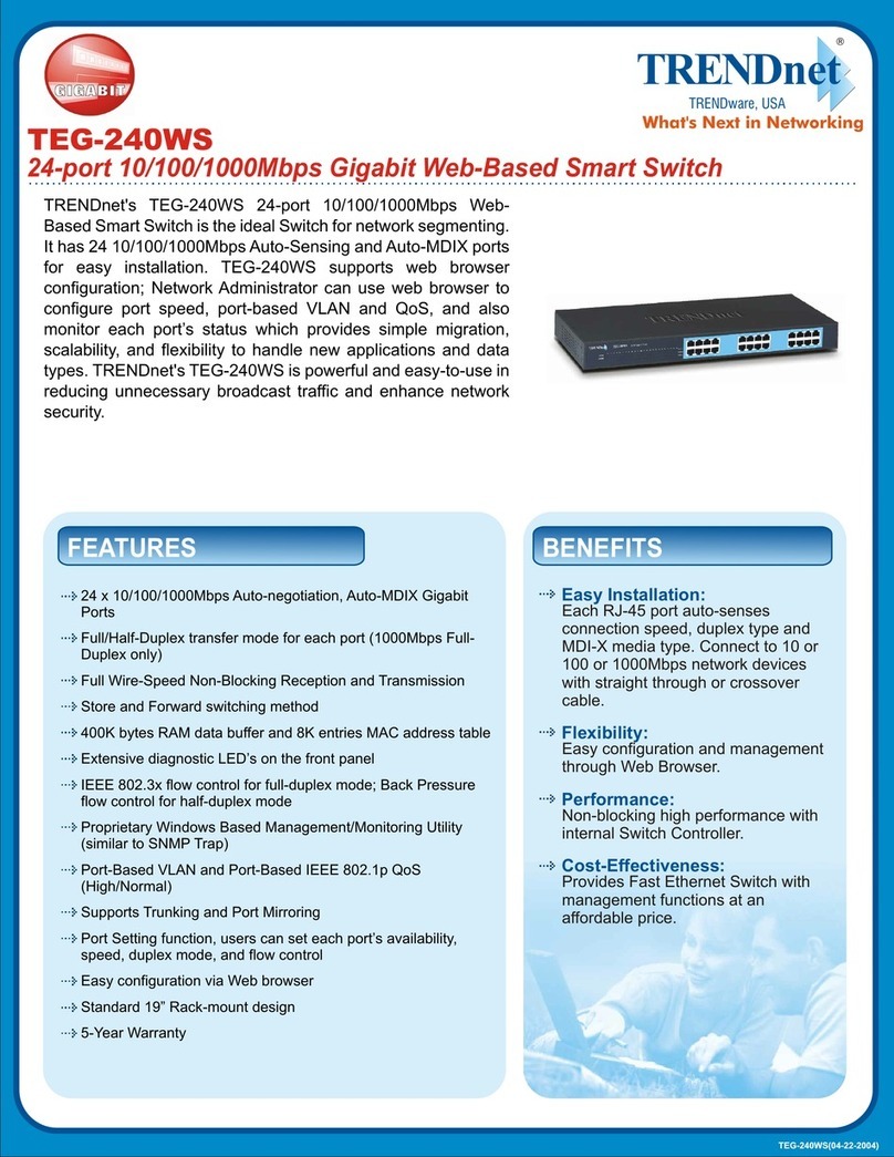 TRENDnet TEG-240WS User manual