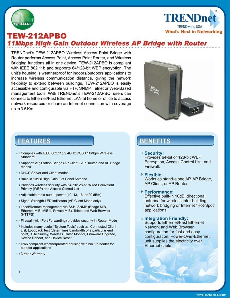 TRENDnet TEW-212APBO User manual