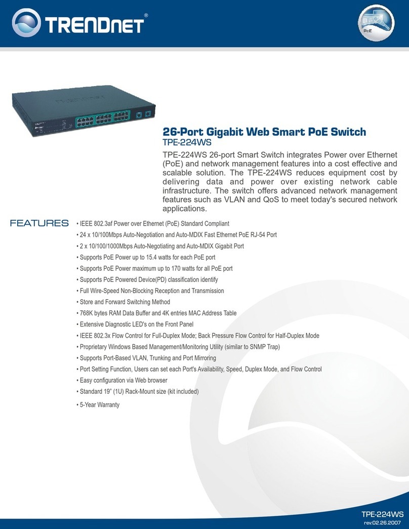 TRENDnet TPE-224WS - Web Smart PoE Switch User manual TRENDnet TPE-224WS - Web Smart PoE Switch User manual
