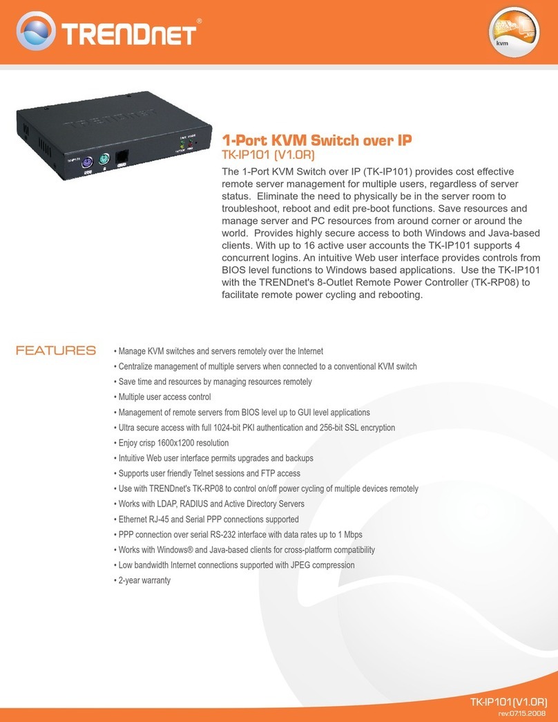 TRENDnet TK-IP101 User manual TRENDnet TK-IP101 User manual