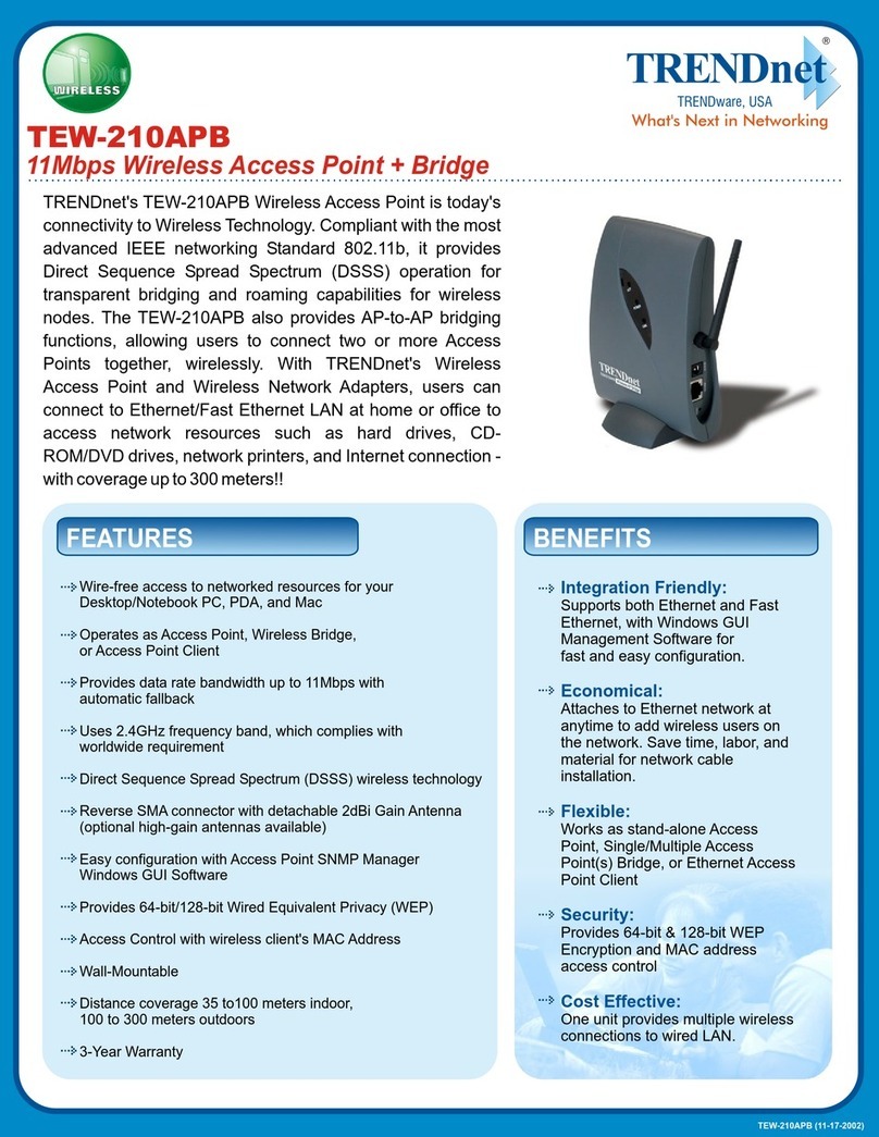 TRENDnet TEW-210APB User manual TRENDnet TEW-210APB User manual