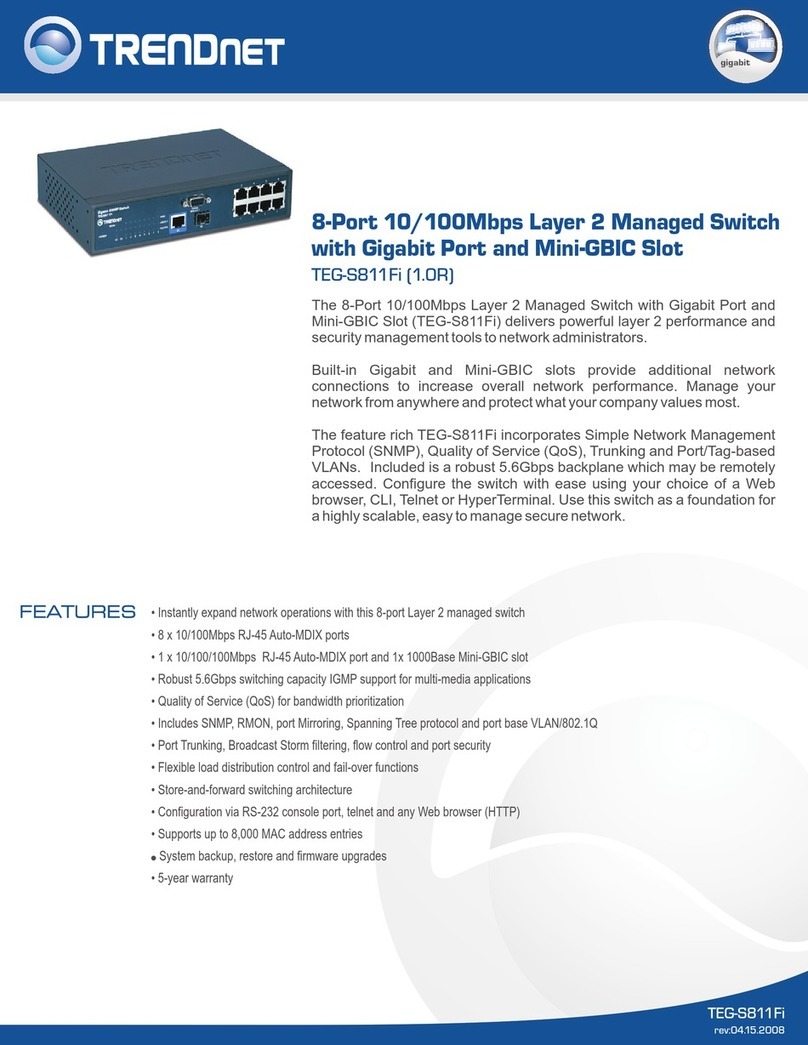 TRENDnet TEG-S811Fi User manual