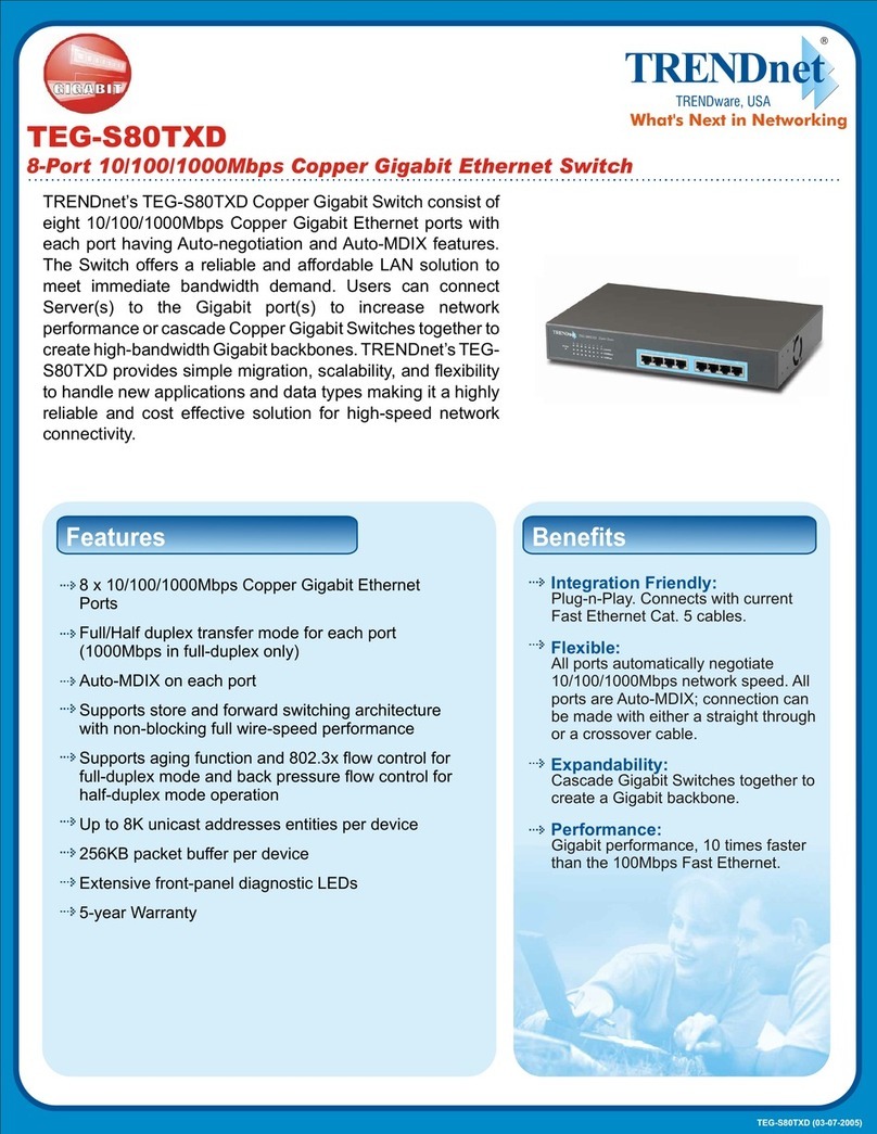 TRENDnet TEG-S80TXD User manual