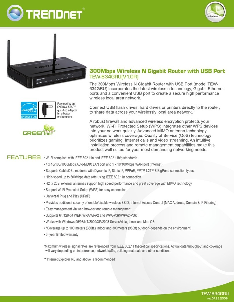 TRENDnet TEW-634GRU User manual TRENDnet TEW-634GRU User manual