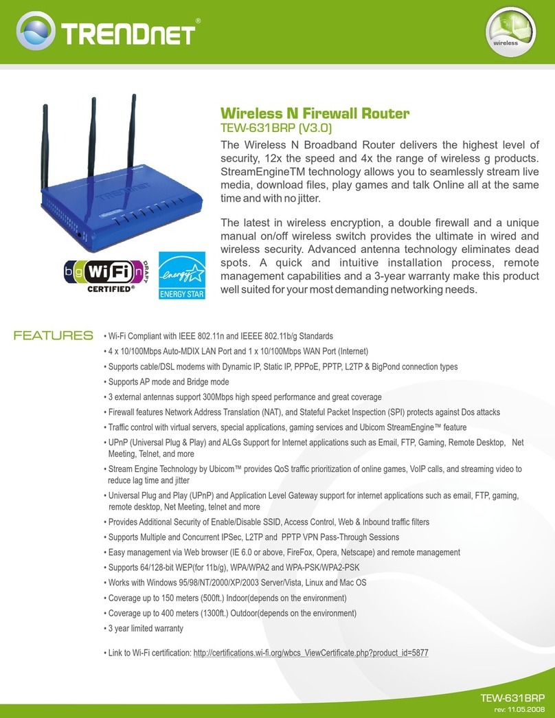 TRENDnet TEW-631BRP Specifications