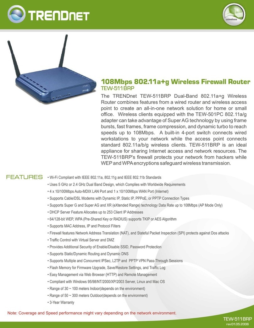 TRENDnet TEW-511BRP User manual