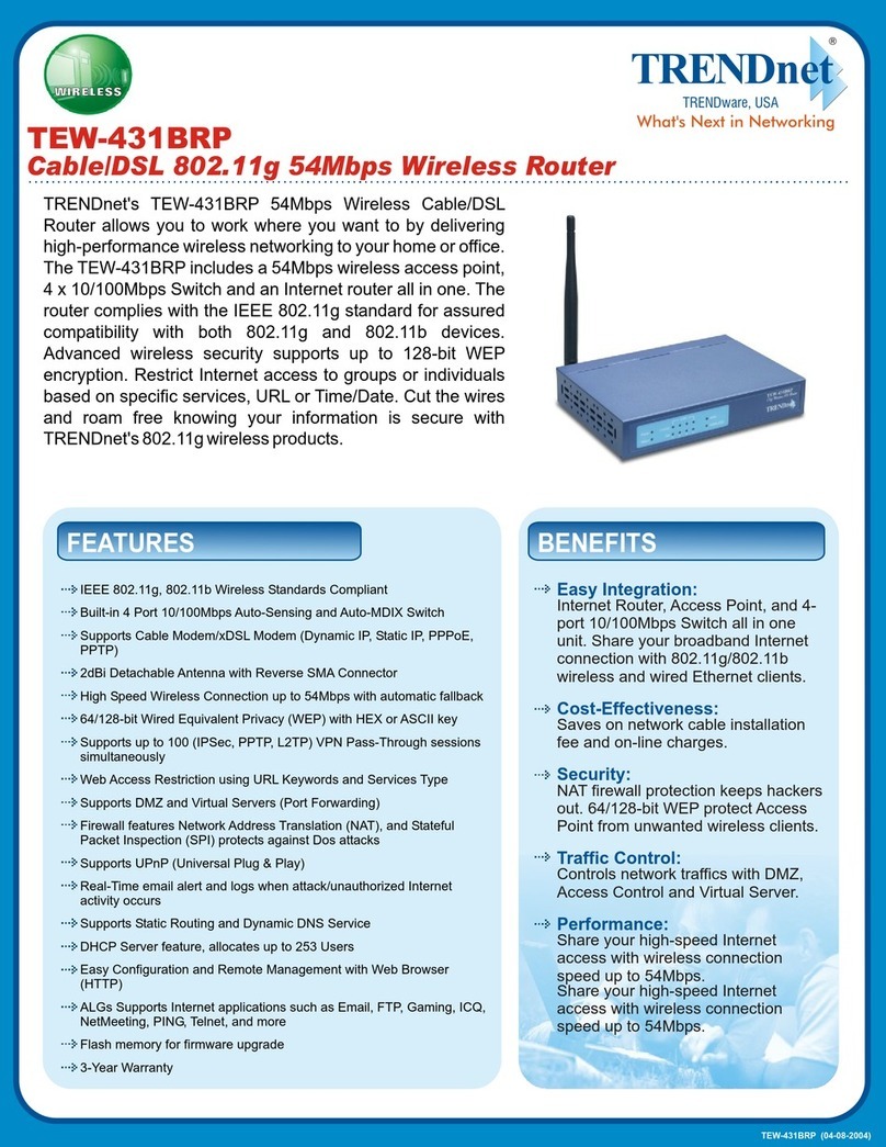 TRENDnet TEW-431BRP Specifications