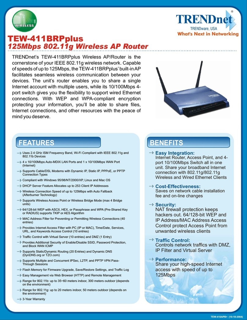 TRENDnet TEW-411BRPplus User manual