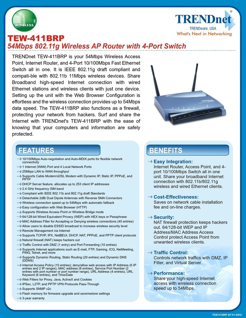 TRENDnet TEW-411BRP User manual