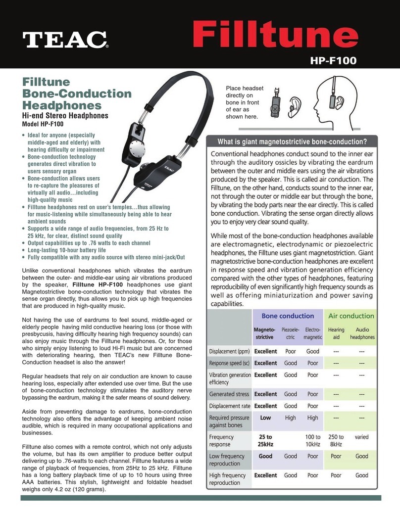 Teac Filltune HP-F100 User manual