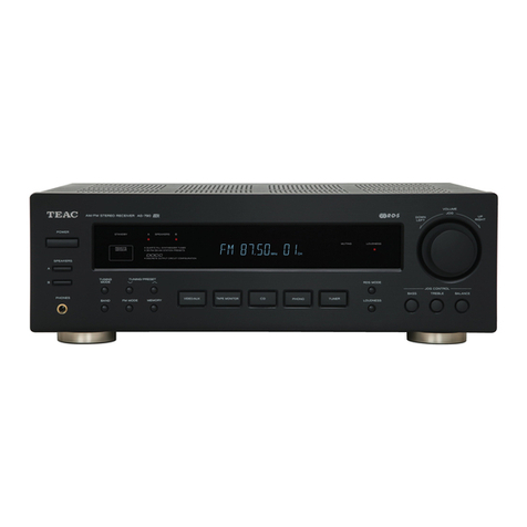 Teac AG-790 owner's manual