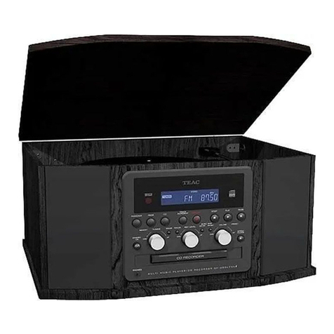 Teac GF-650 User manual