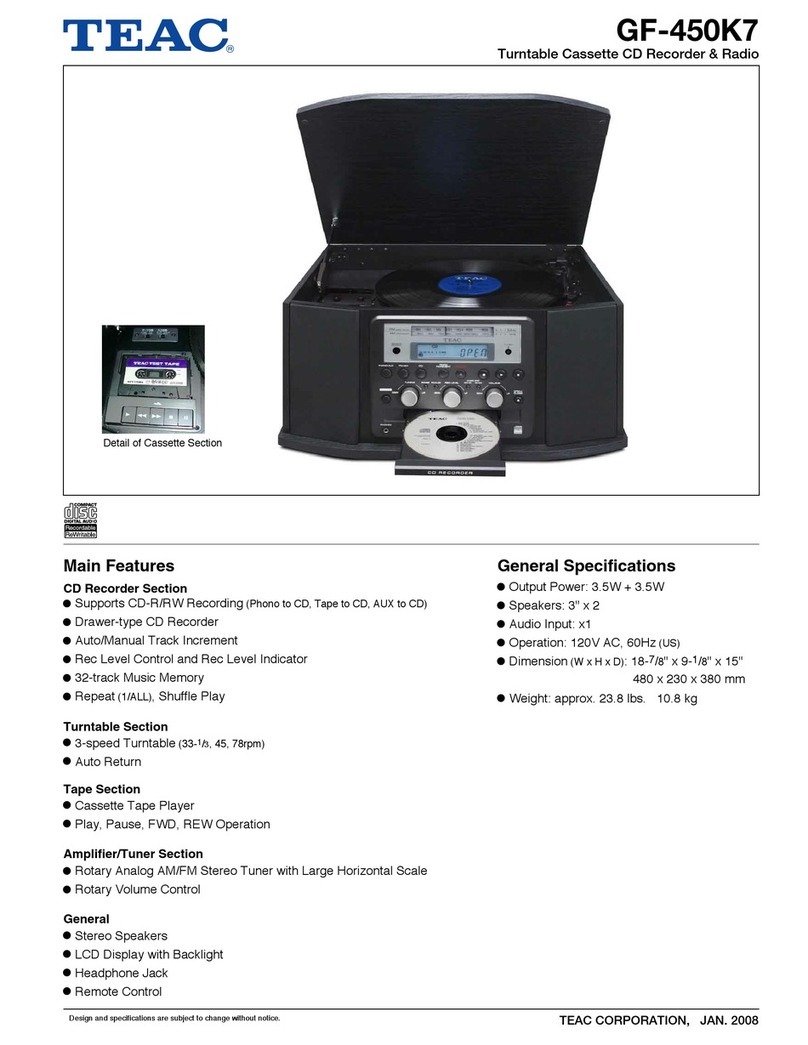 Teac GF-450K7 User manual