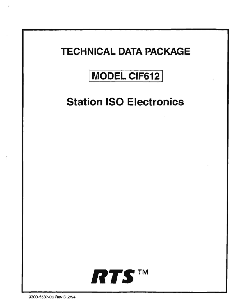 RTS CIF-612 Instruction manual