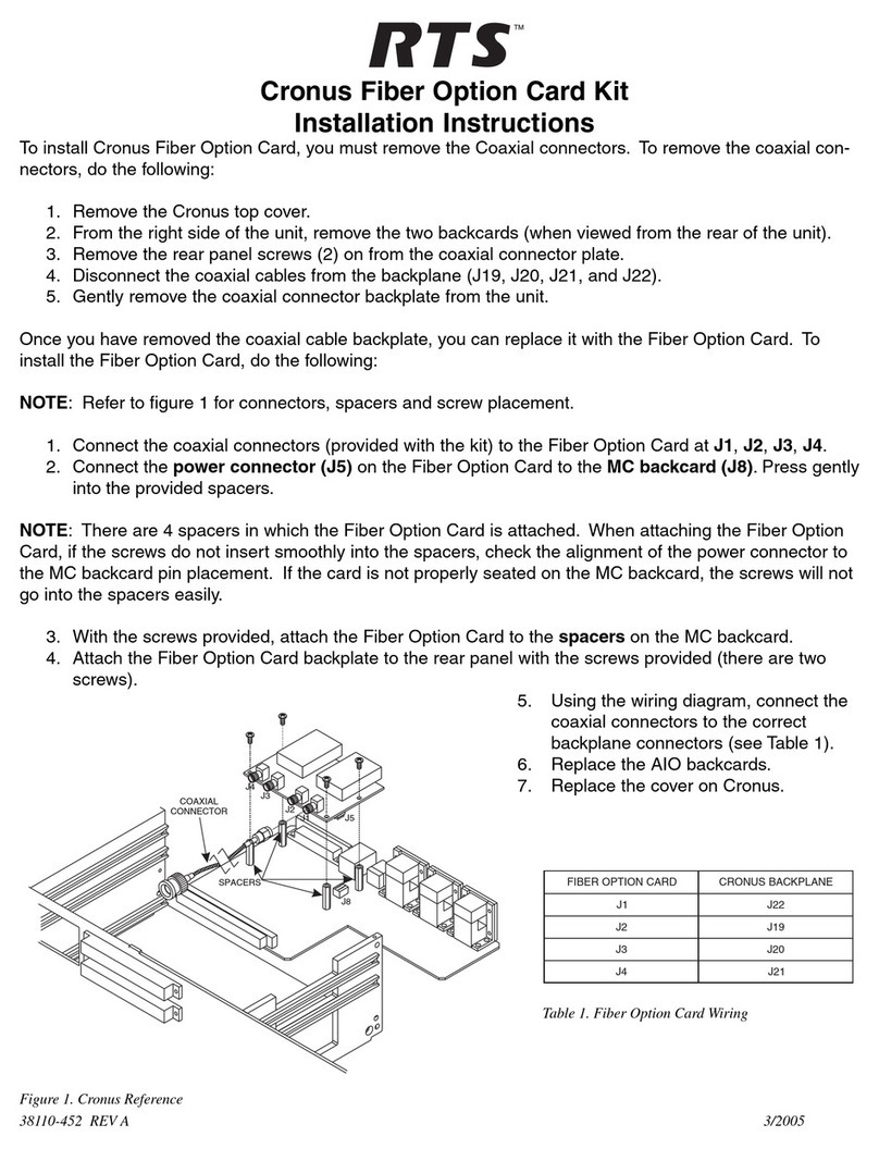 RTS Cronus User manual RTS Cronus User manual