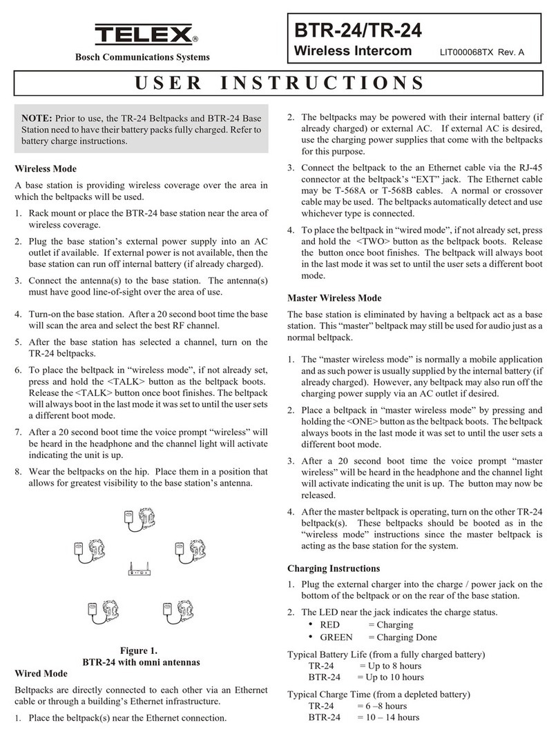 Telex BTR-24 User manual