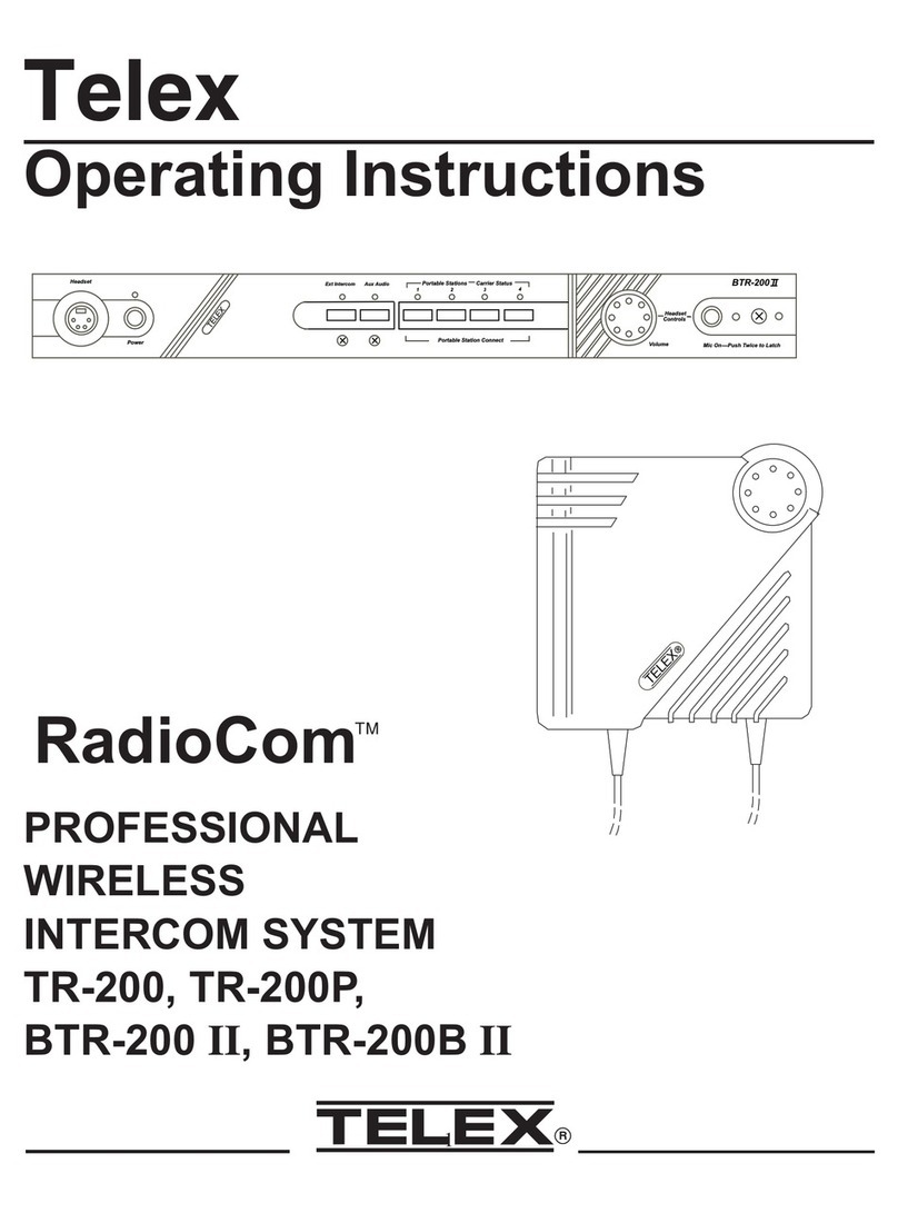 Telex RadioCom BTR-200 II User manual
