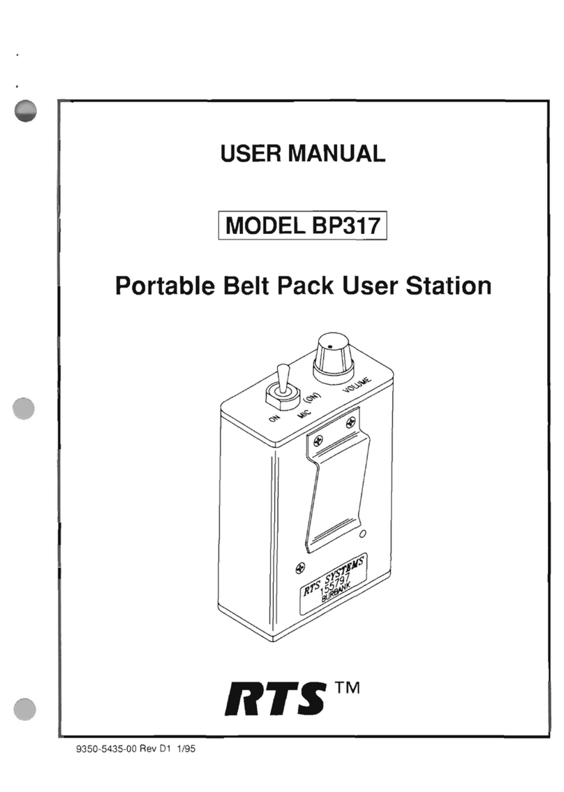 RTS BP317 user manual