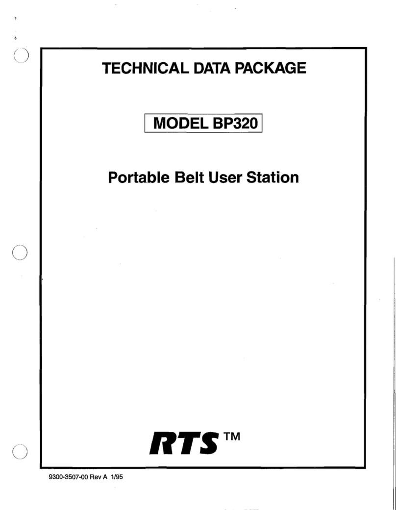 RTS BP320 Instruction manual