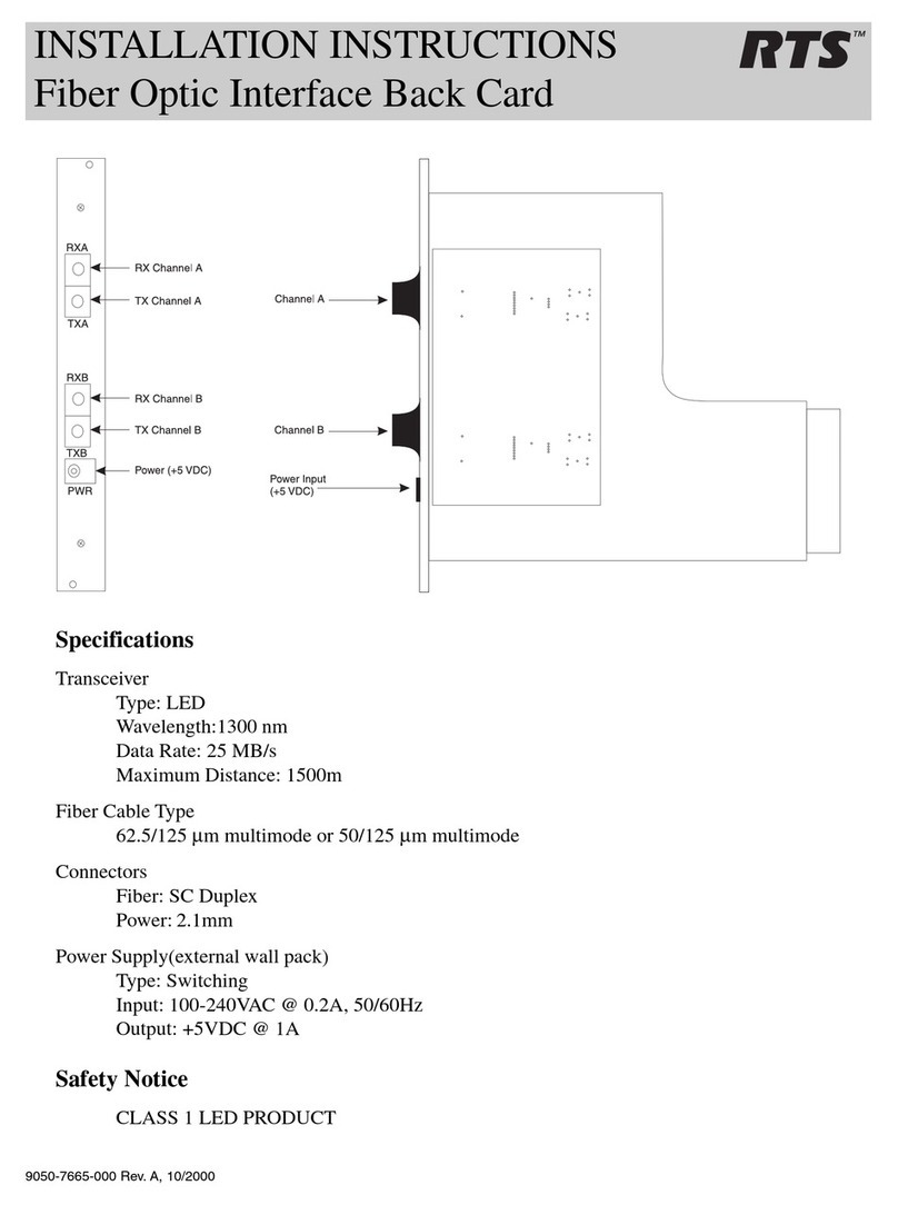 RTS Fiber Optic Interface Back Card installation instructions