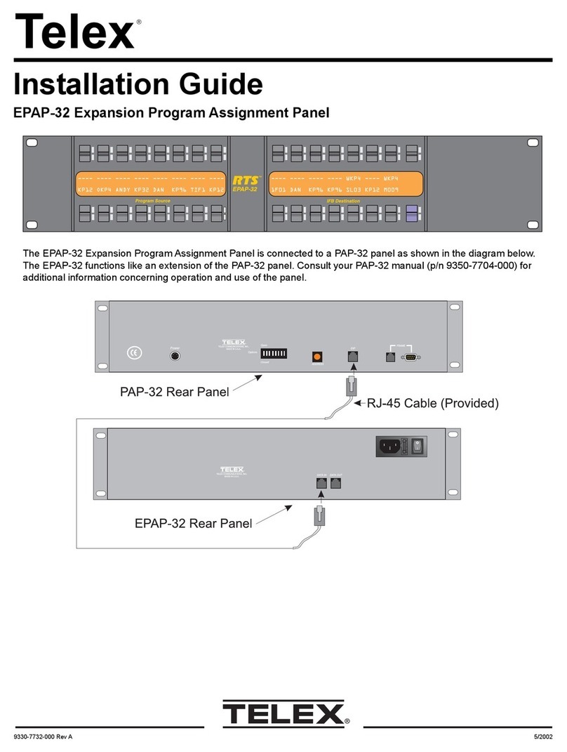 Telex EPAP-32 User manual