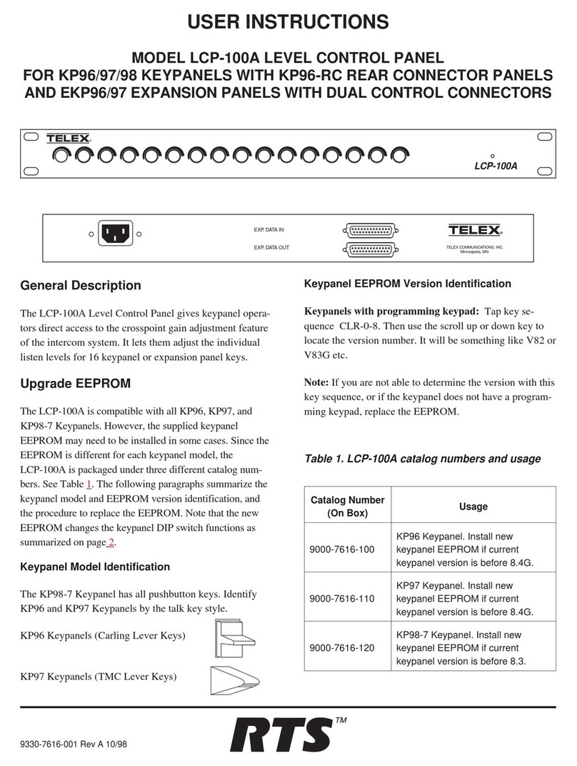 Telex EKP96 User manual
