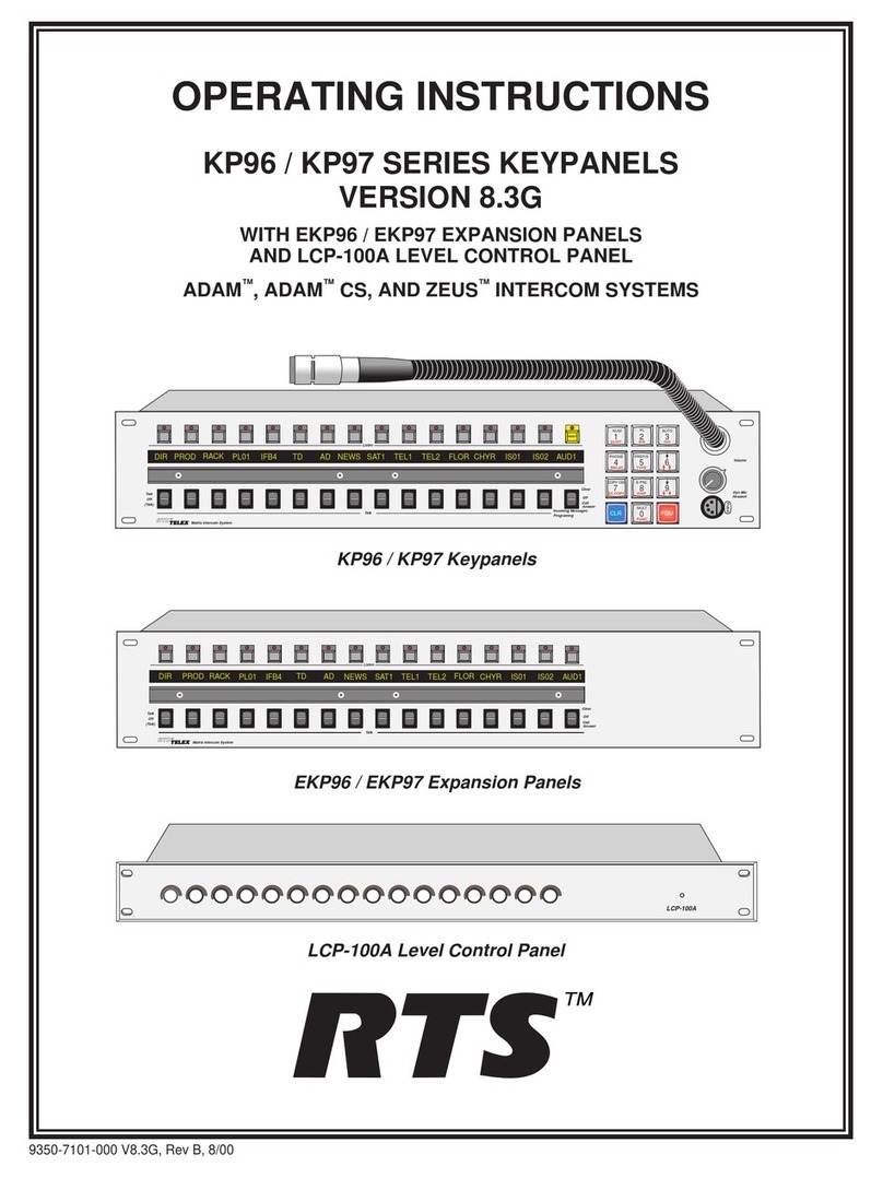 RTS EKP-96 User manual