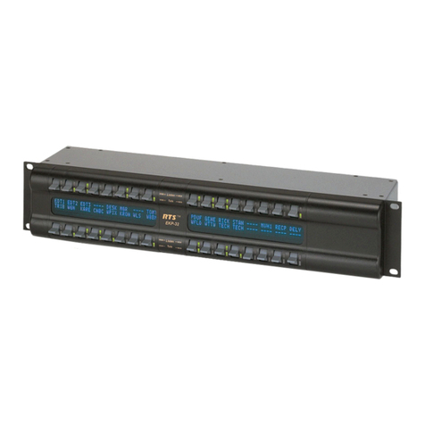 RTS EKP-32 User manual