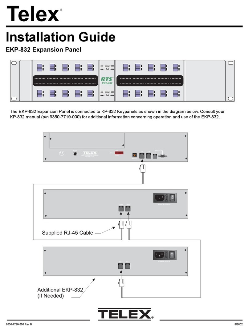Telex EKP-832 User manual