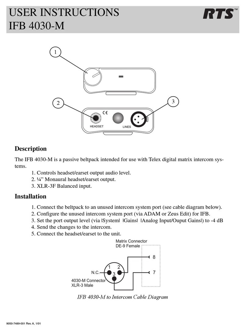 Telex 4030 User manual