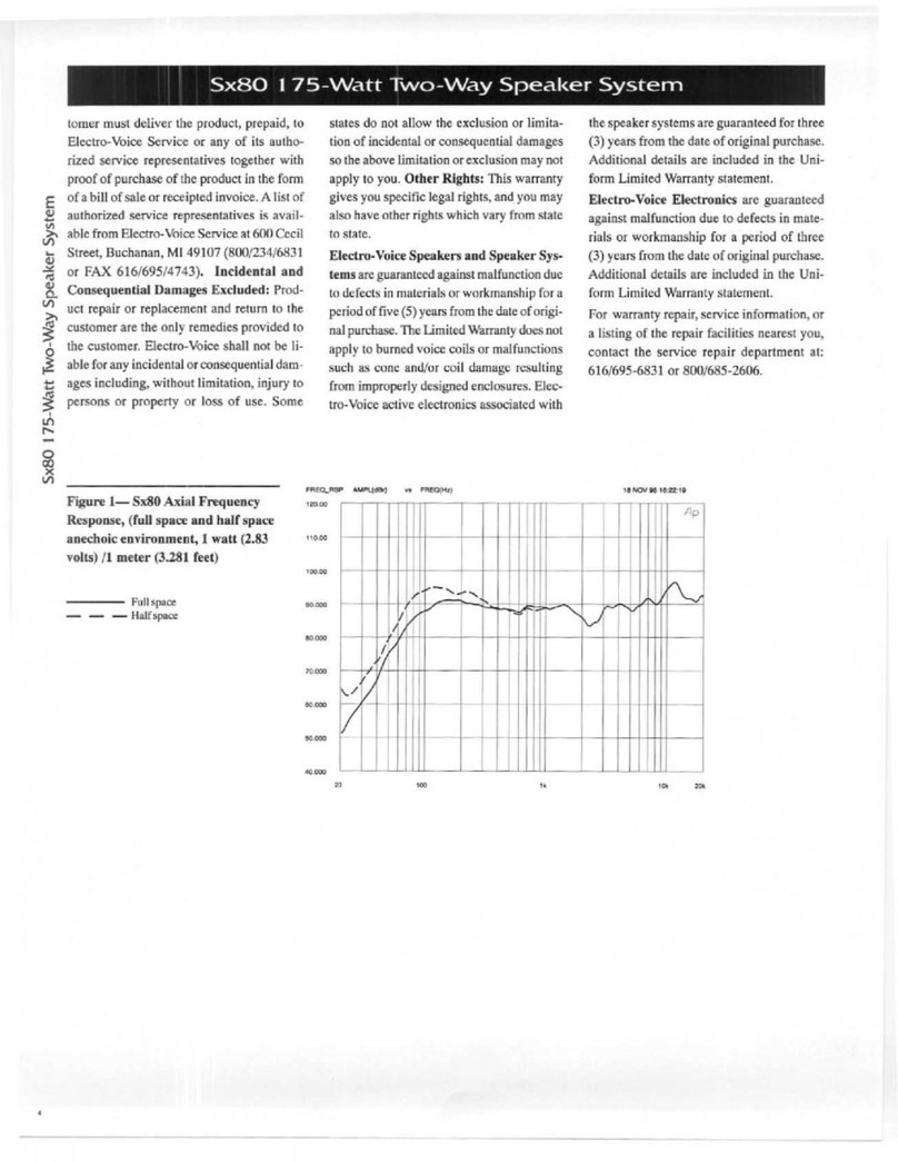 Electro-Voice Sx80 User manual