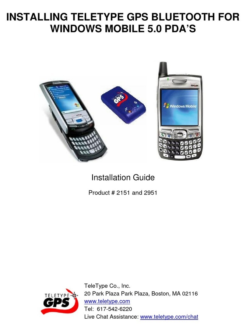 Teletype 2151 Series User manual