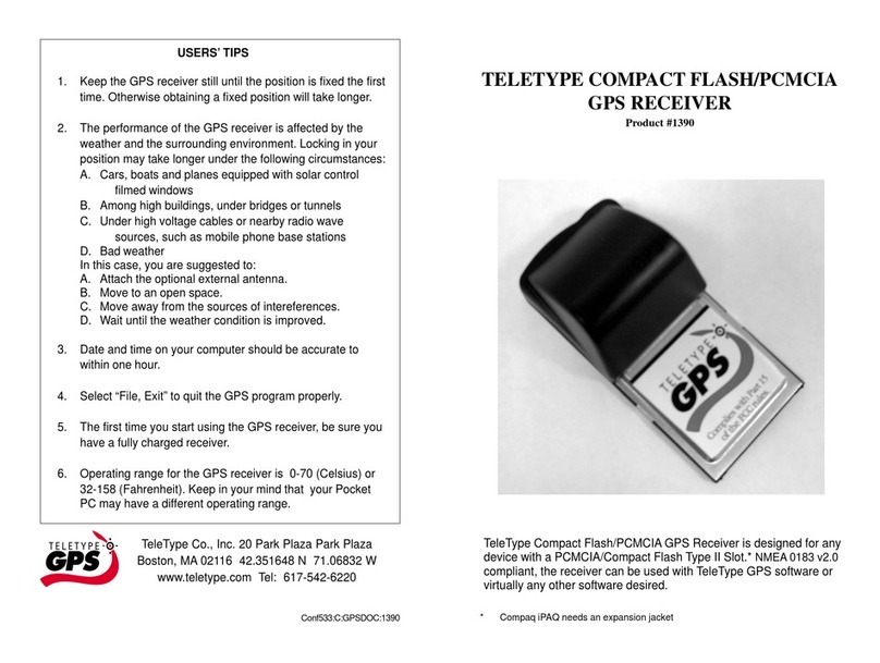 Teletype 1390 User manual