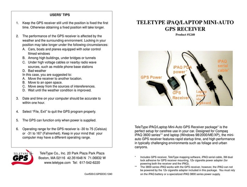 Teletype 1240 User manual