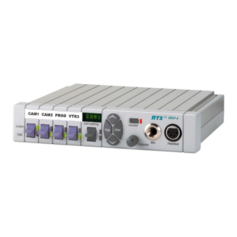 RTS BKP-4 User manual