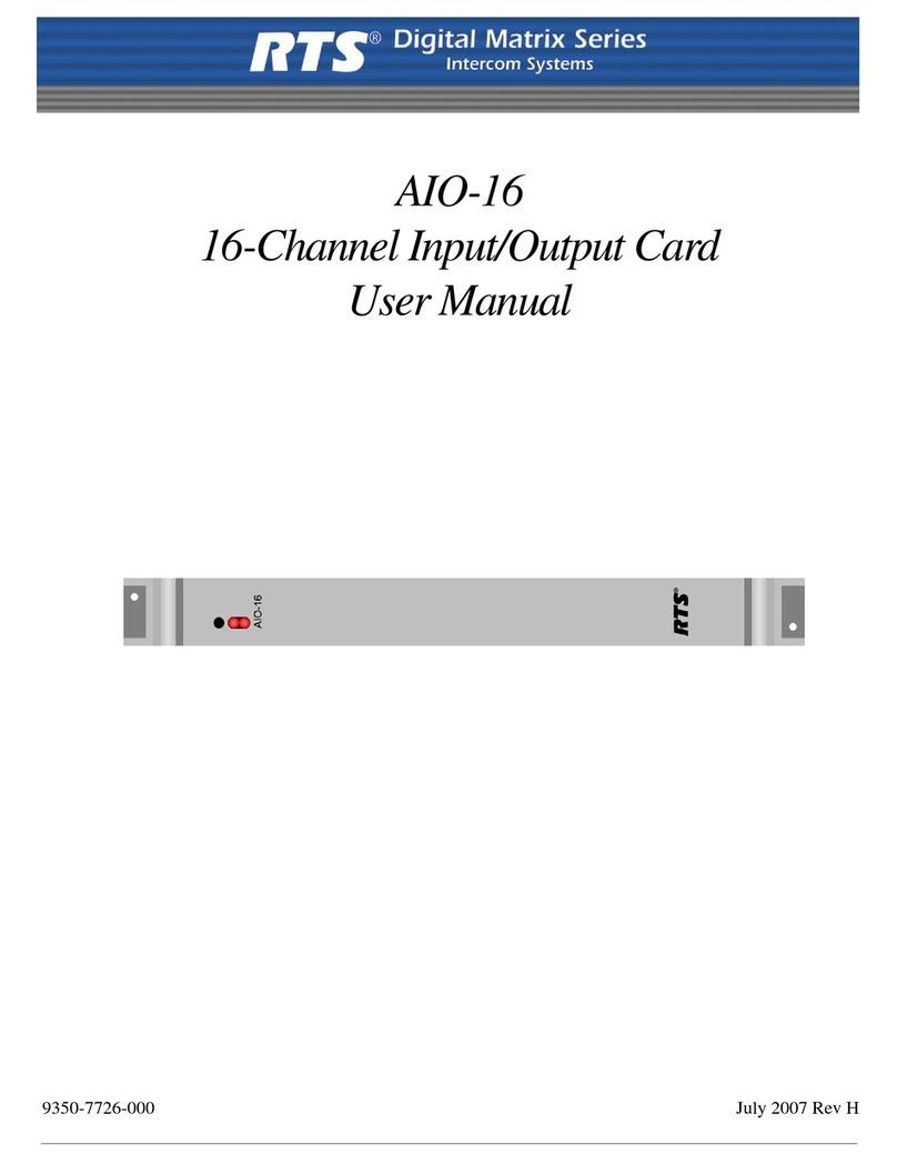 RTS AIO-16 user manual
