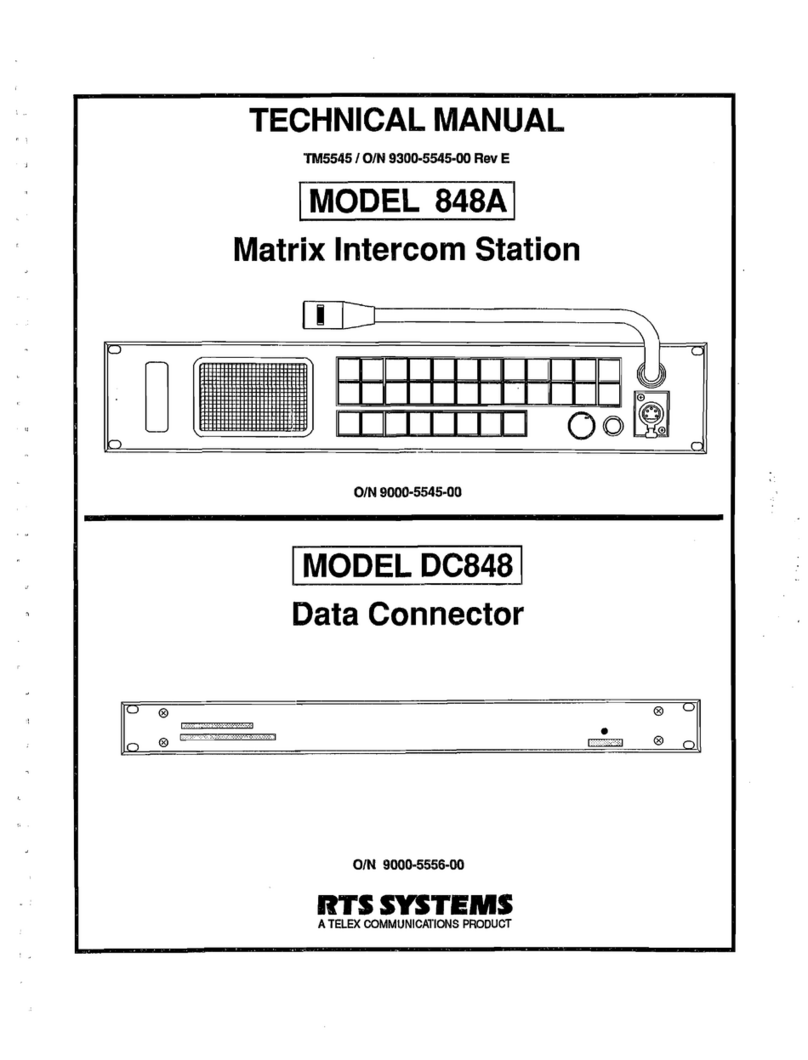 RTS 848A User manual