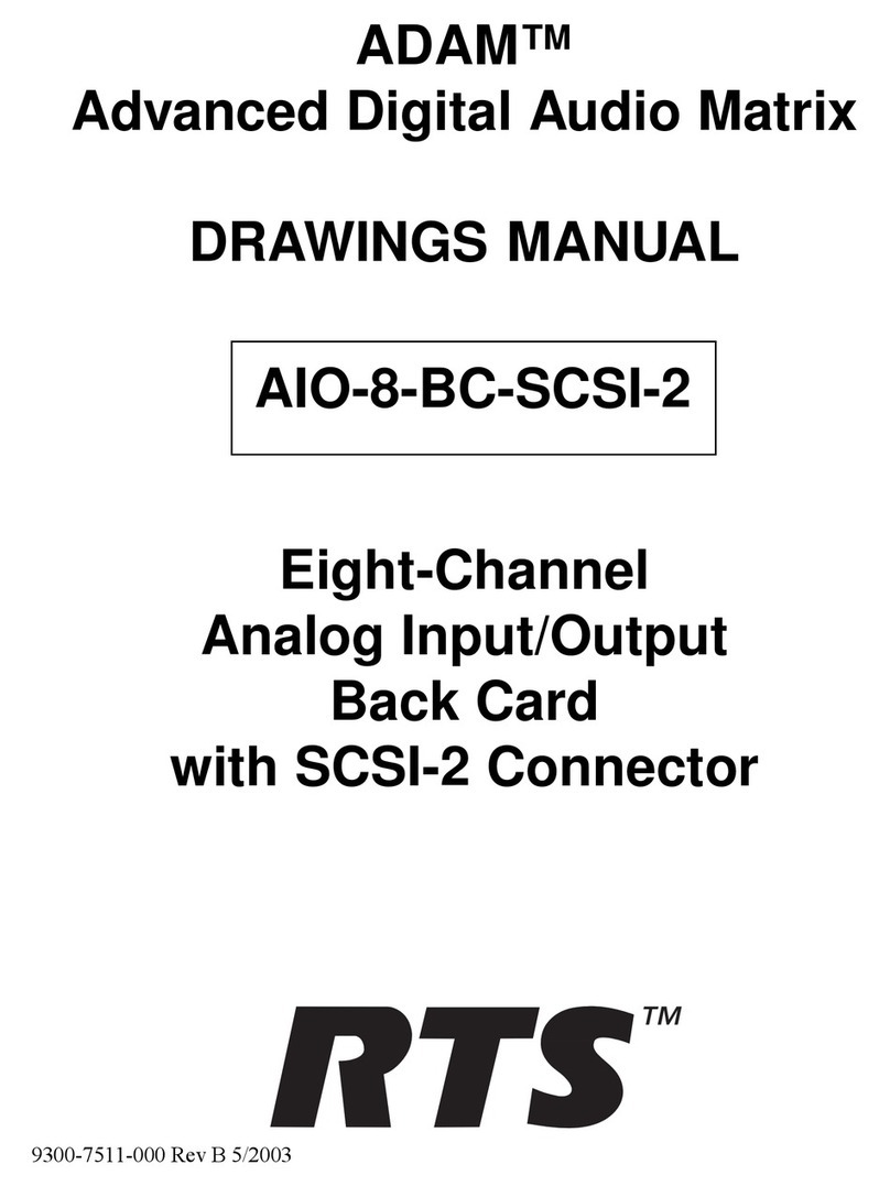 RTS AIO-8 Guide