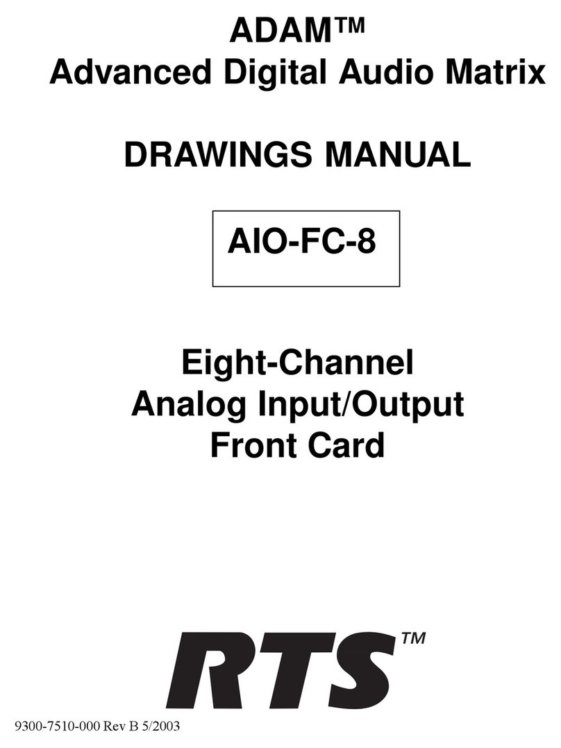 RTS ADAM-CSedit User manual