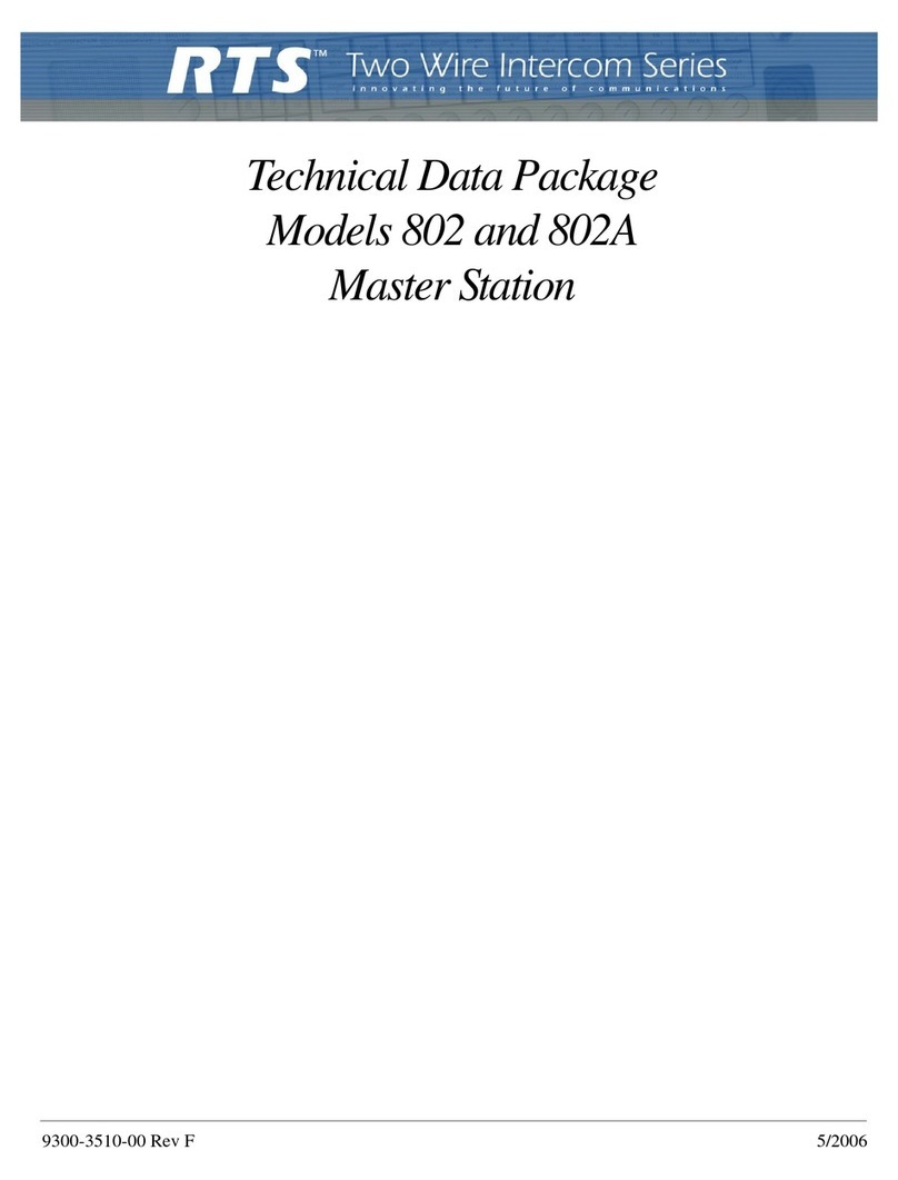 RTS 802 Instruction manual