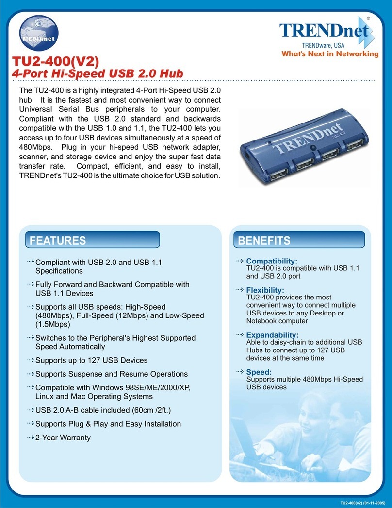 TRENDnet TU2-400 User manual