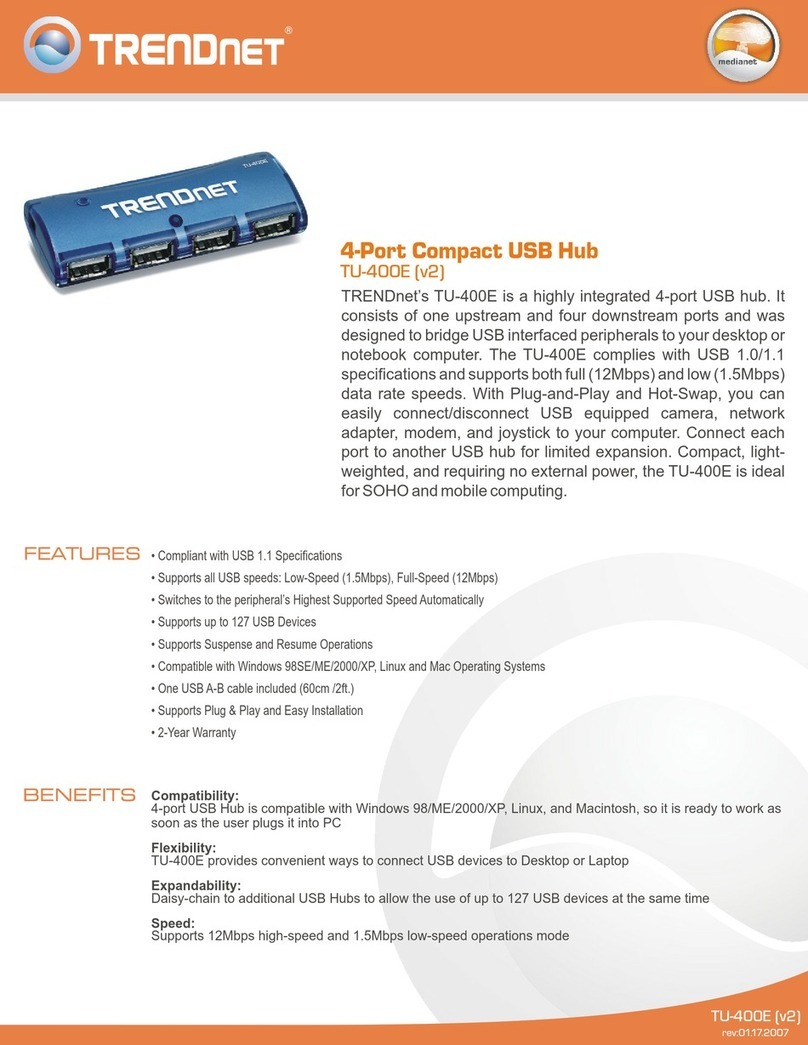 TRENDnet TU-400E User manual