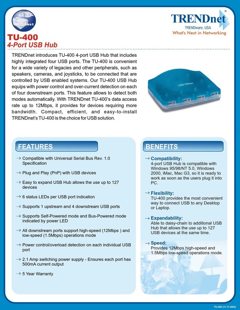 TRENDnet TU-400 User manual TRENDnet TU-400 User manual